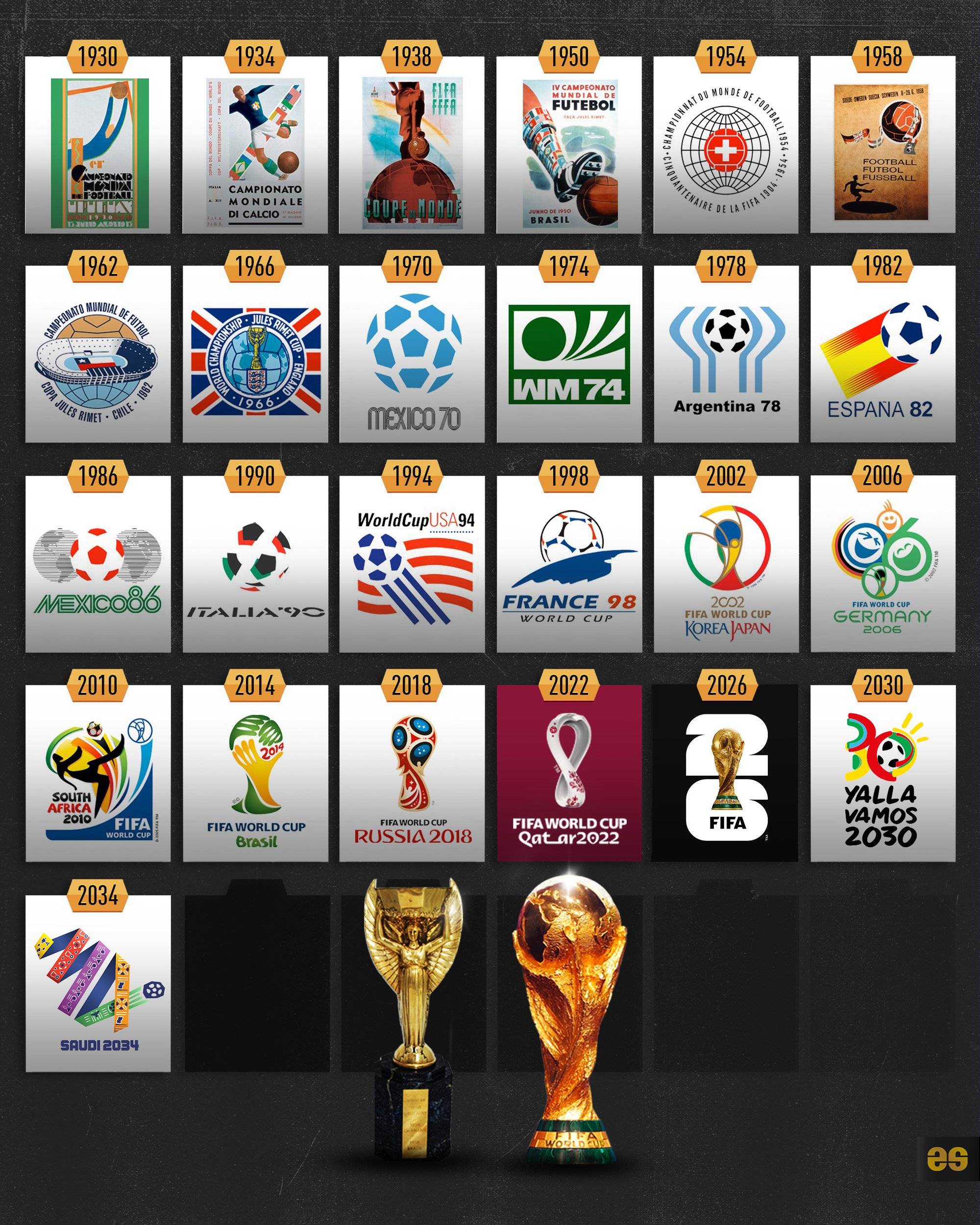 3. 小前锋：扬尼斯·阿德托昆博（希腊）