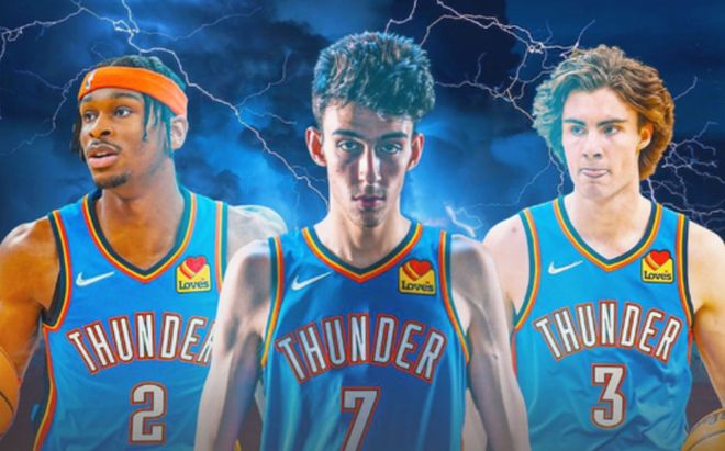 NBA季后赛展望：东部、西部对阵预测,