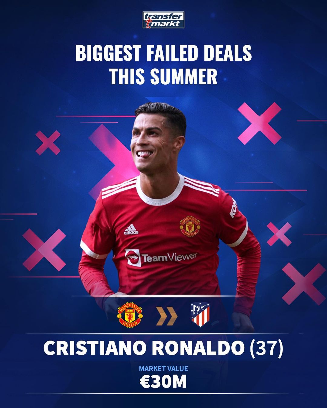 2025年CS休赛期转会动态：自由选手名单、战队调整及热门交易分析 ｜ HLTV最新盘点